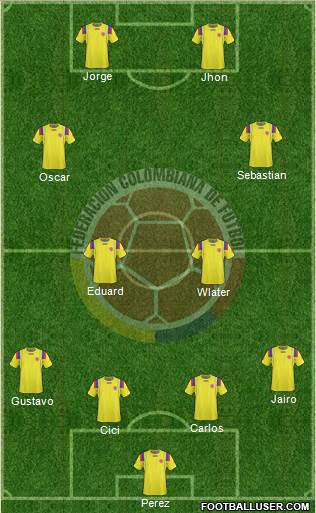 Colombia Formation 2013