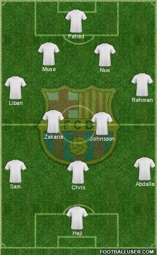 F.C. Barcelona Formation 2013