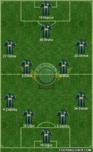 Akhisar Belediye ve Gençlik Formation 2013