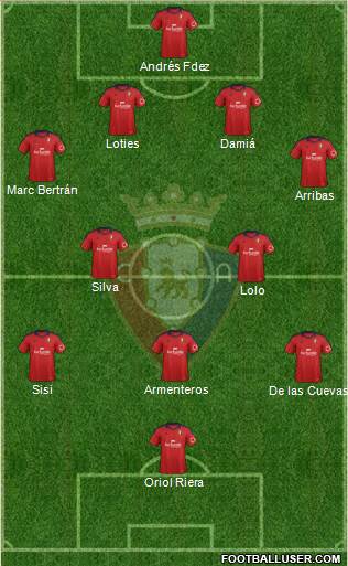 C. At. Osasuna Formation 2013