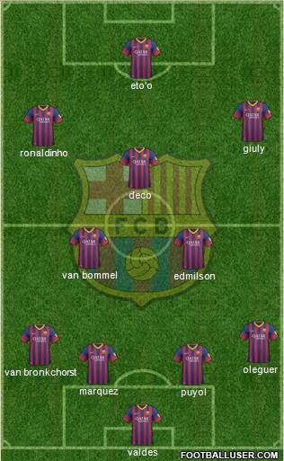 F.C. Barcelona Formation 2013