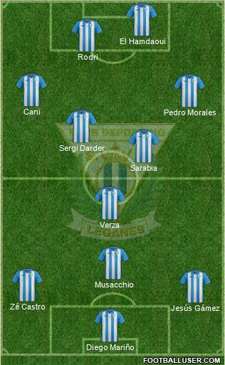 C.D. Leganés S.A.D. Formation 2013