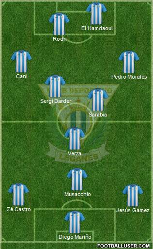 C.D. Leganés S.A.D. football formation