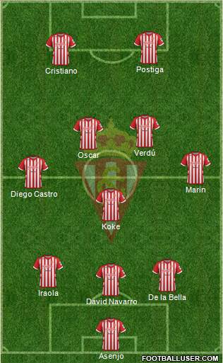 Real Sporting S.A.D. B Formation 2013