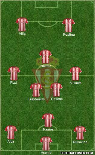 Real Sporting S.A.D. B Formation 2013