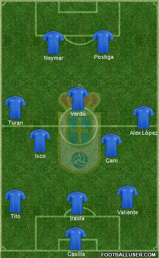 Real Oviedo S.A.D. Formation 2013