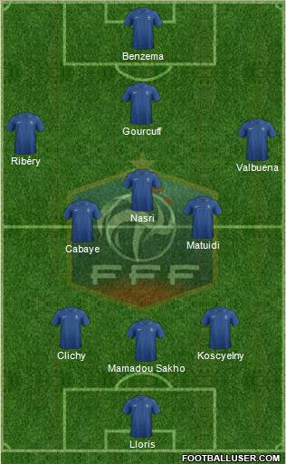 France Formation 2013