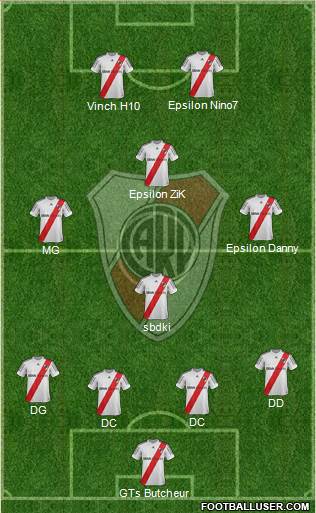 River Plate Formation 2013