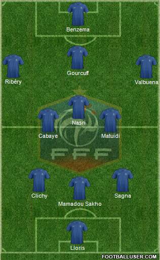France Formation 2013