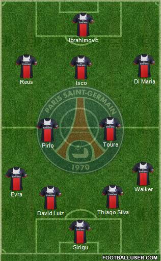 Paris Saint-Germain Formation 2013