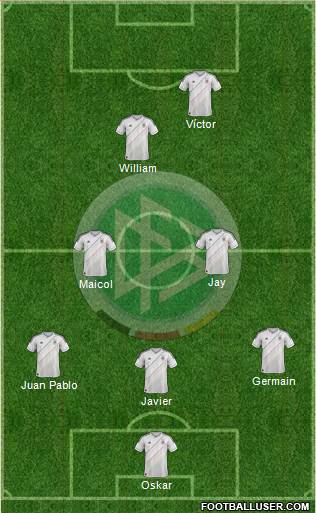 Germany Formation 2013