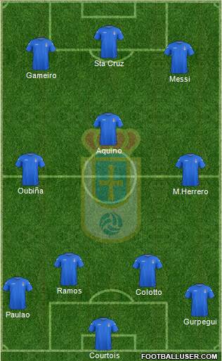 Real Oviedo S.A.D. Formation 2013