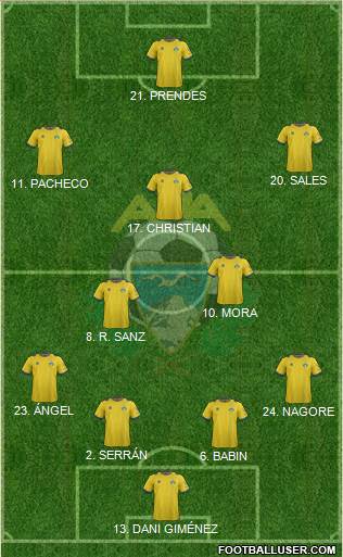 A.D. Alcorcón Formation 2013
