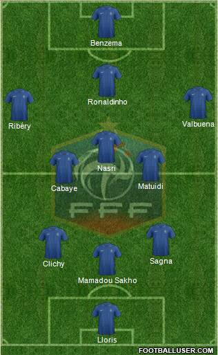 France Formation 2013