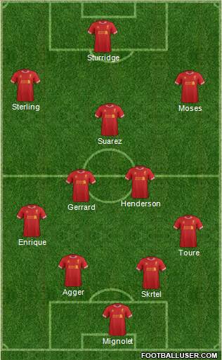 Liverpool Formation 2013