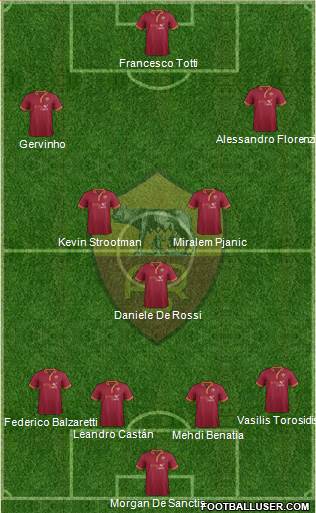 AS Roma Formation 2013