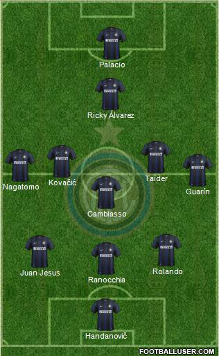 F.C. Internazionale Formation 2013