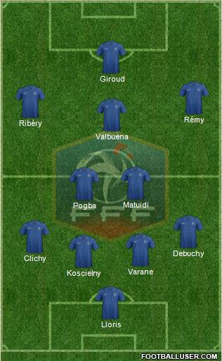 France Formation 2013