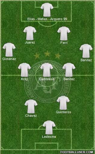 A Chapecoense F football formation