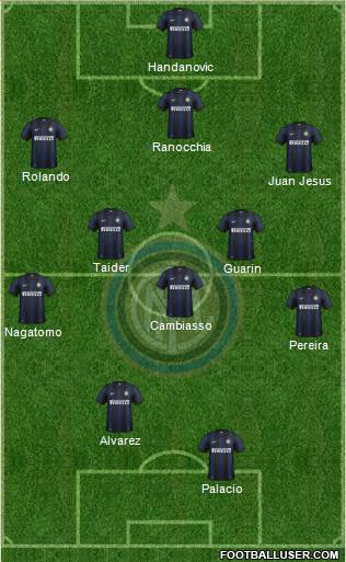 F.C. Internazionale Formation 2013