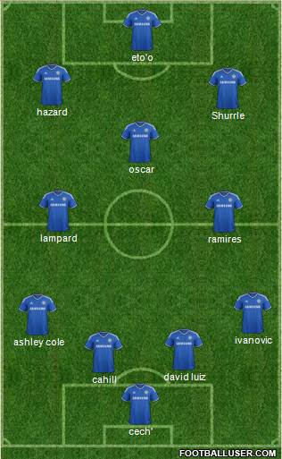Chelsea Formation 2013