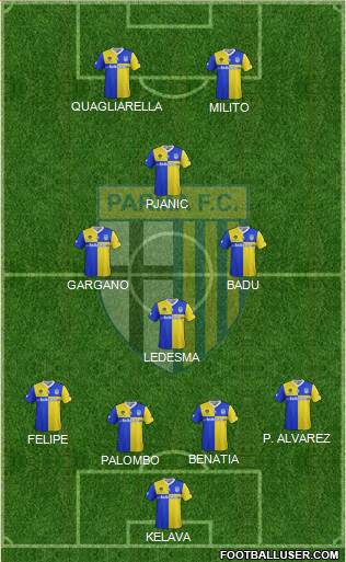 Parma Formation 2013
