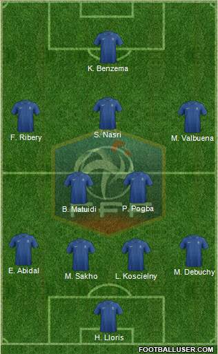 France Formation 2013