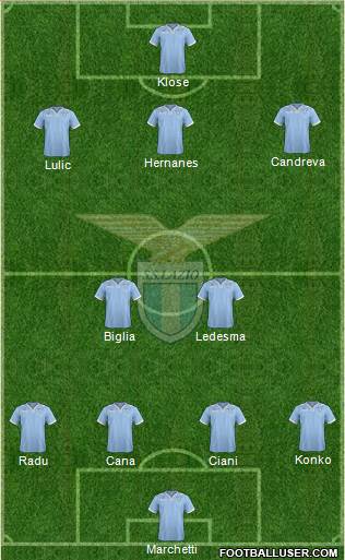 S.S. Lazio Formation 2013