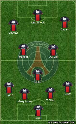 Paris Saint-Germain Formation 2013