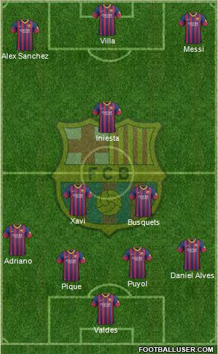 F.C. Barcelona Formation 2013