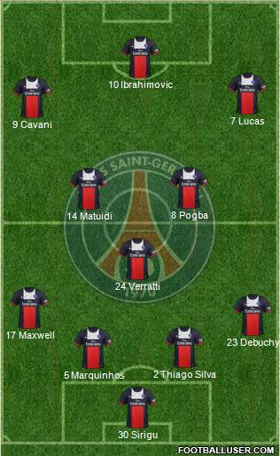 Paris Saint-Germain Formation 2013