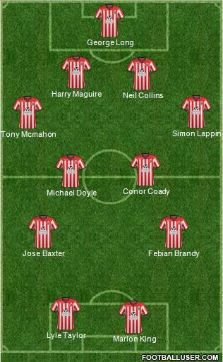 Sheffield United Formation 2013