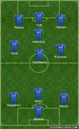 Chelsea Formation 2013
