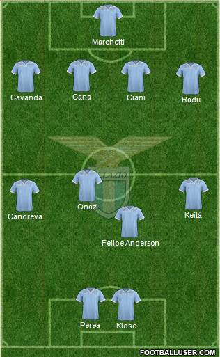 S.S. Lazio Formation 2013