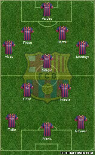 F.C. Barcelona Formation 2013
