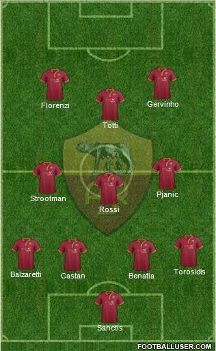AS Roma Formation 2013