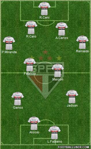 São Paulo FC Formation 2013