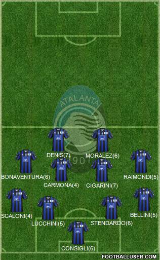 Atalanta Formation 2013