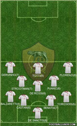 AS Roma Formation 2013