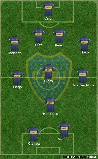 Boca Juniors Formation 2013