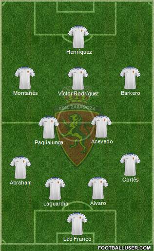 R. Zaragoza S.A.D. Formation 2013