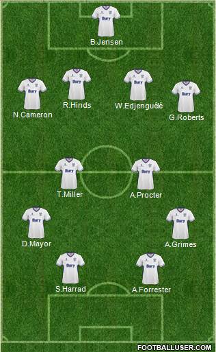 Bury Formation 2013