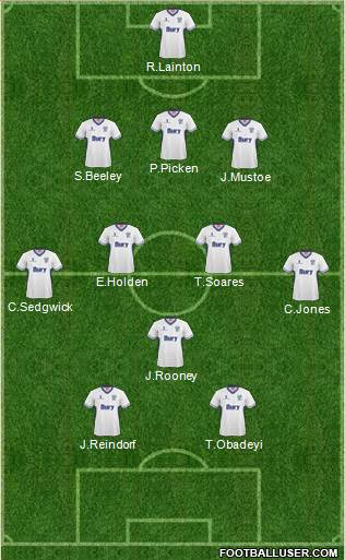 Bury Formation 2013