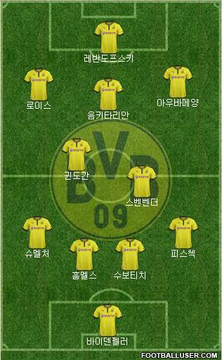 Borussia Dortmund Formation 2013
