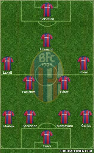 Bologna Formation 2013