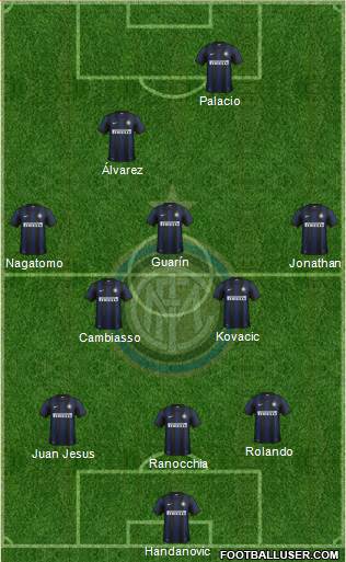 F.C. Internazionale Formation 2013