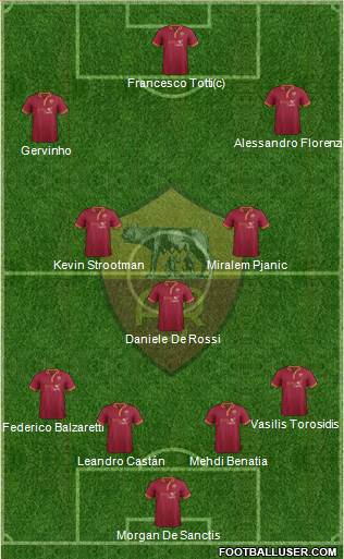 AS Roma Formation 2013