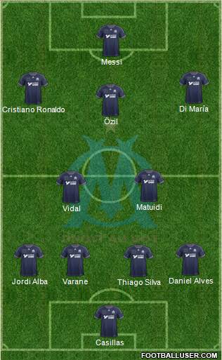 Olympique de Marseille Formation 2013