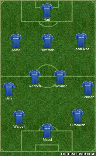 Chelsea Formation 2013