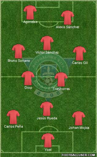 FC Molodechno Formation 2013